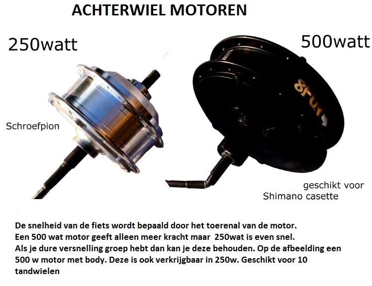Links achterwiel motor met schroefpion aansluiting recht motor met body om een cassette  op te zetten