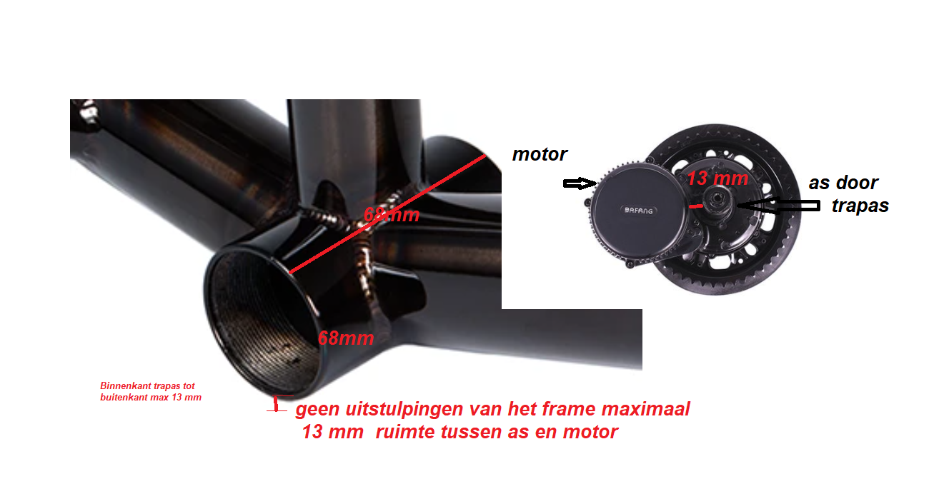 Bafang middenmotor   past in BSA trapas 68mm breed