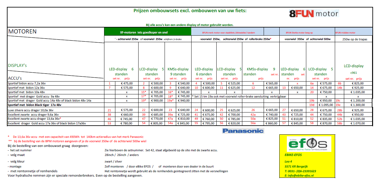 prijzen ombouwsets ebike-efos.png